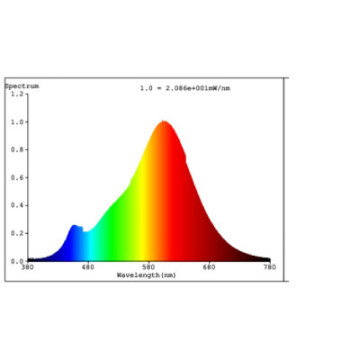 Zarowka led r7s 78mm 8w 2700k 950lm Sciemnialna 110163_3