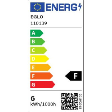 Zarowka led e14 5%2C5w 3000k 470lm mleczna p45 kulka Sciemnialna 110139_3