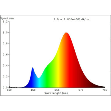 Zarowka led gu10 3x4%2C5w 2700k 345lm scob 110151_3