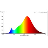Zarowka led e27 7%2C3w 2700k 806lm przezroczysta z odblysnikiem chrom a60 110029_3